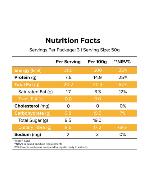 Natural Fruits & Nutty Mix