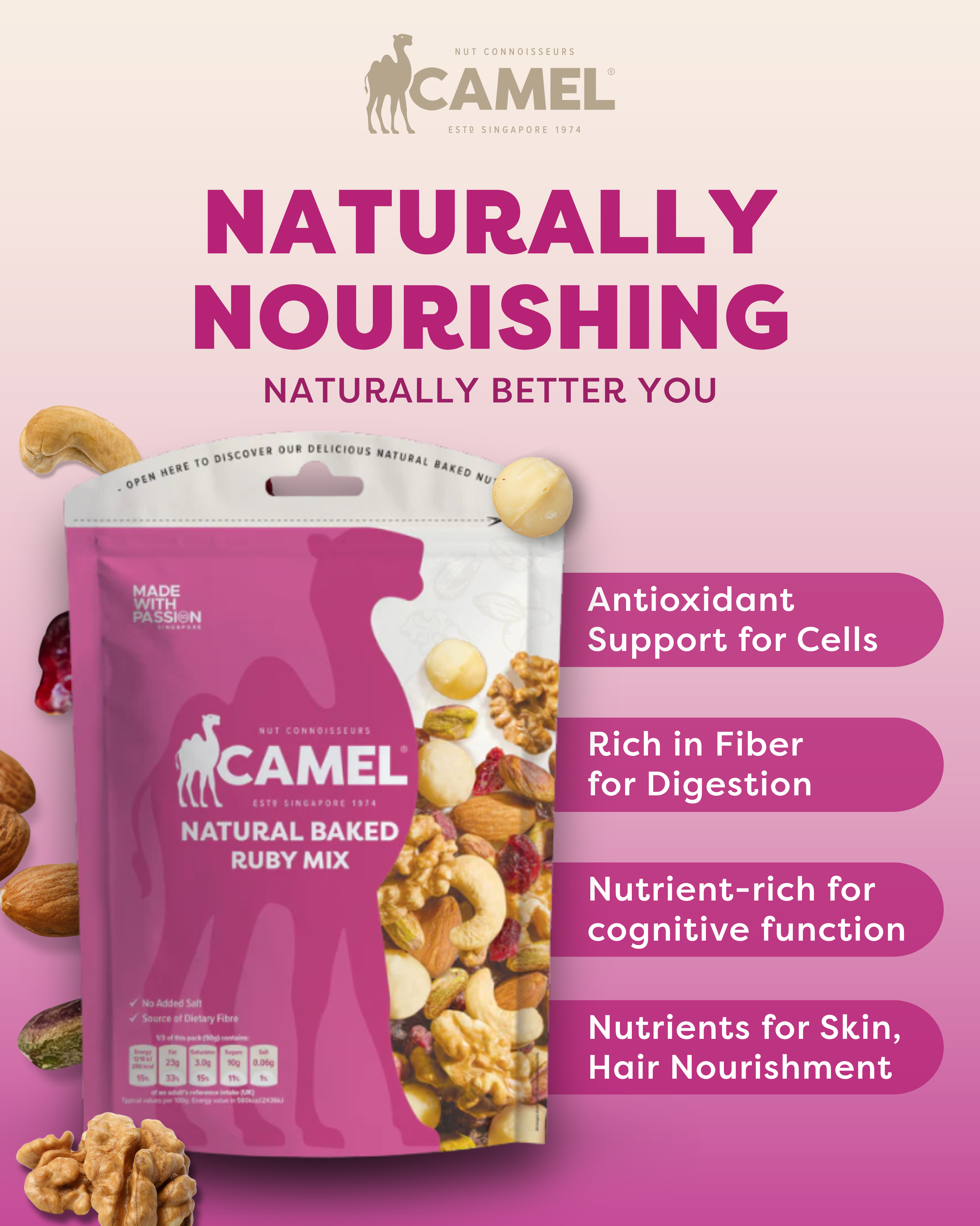 Ruby Mix Natural Baked Ruby Mix – Camel Nuts